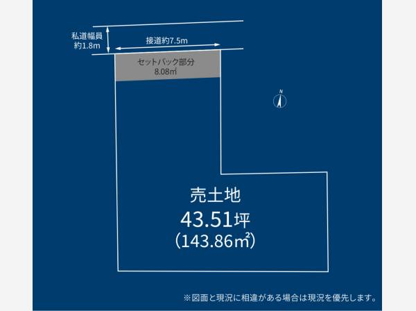 敷地面積は143.86㎡（約43坪）