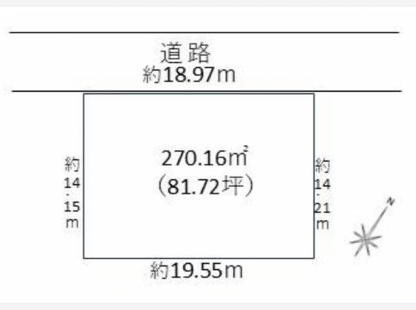 設計しやすい敷地